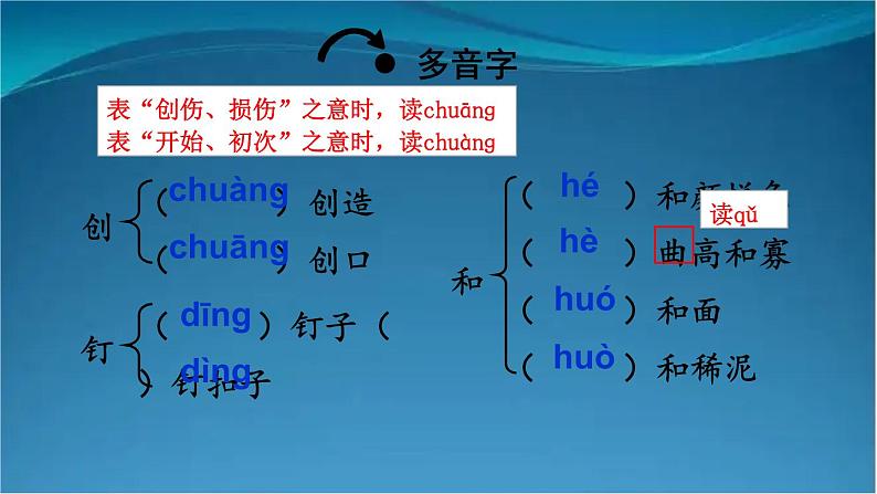 部编版语文八年级上册 9 美丽的颜色 精讲课件08