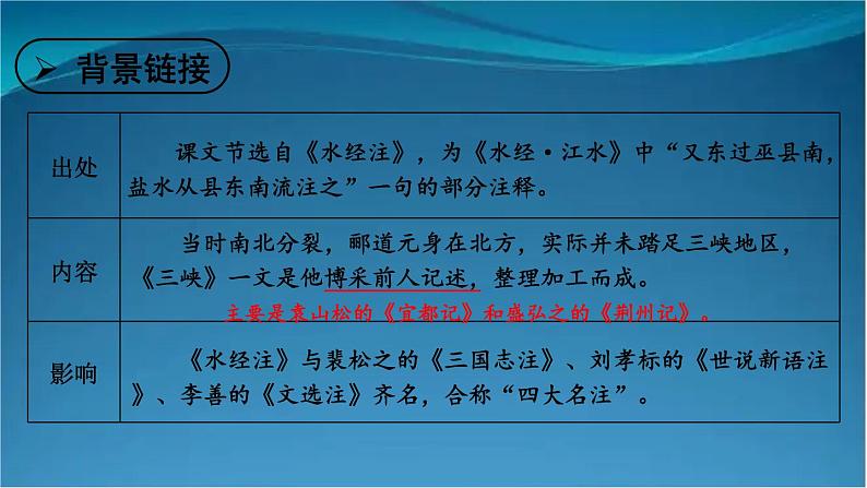 部编版语文八年级上册 10 三峡 精讲课件第5页