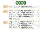 部编版语文八年级上册 21 蝉 精讲课件