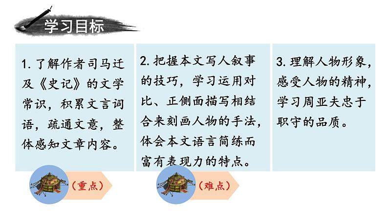 部编版语文八年级上册 25 周亚夫军细柳 精讲课件03