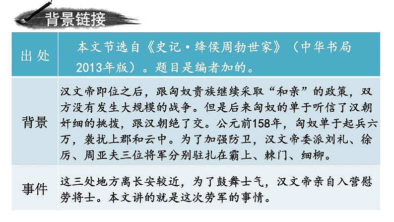 部编版语文八年级上册 25 周亚夫军细柳 精讲课件05