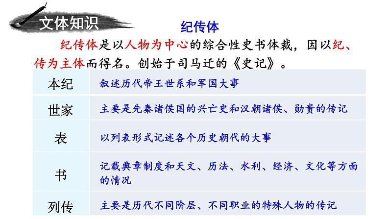 部编版语文八年级上册 25 周亚夫军细柳 精讲课件06