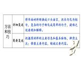 部编版语文八年级上册 口语交际 复述与转述 精讲课件