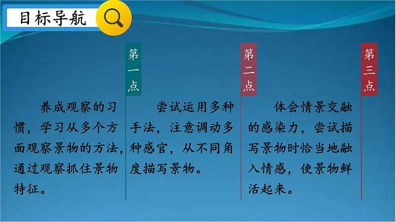 部编版语文八年级上册 写作 学习描写景物 精讲课件02