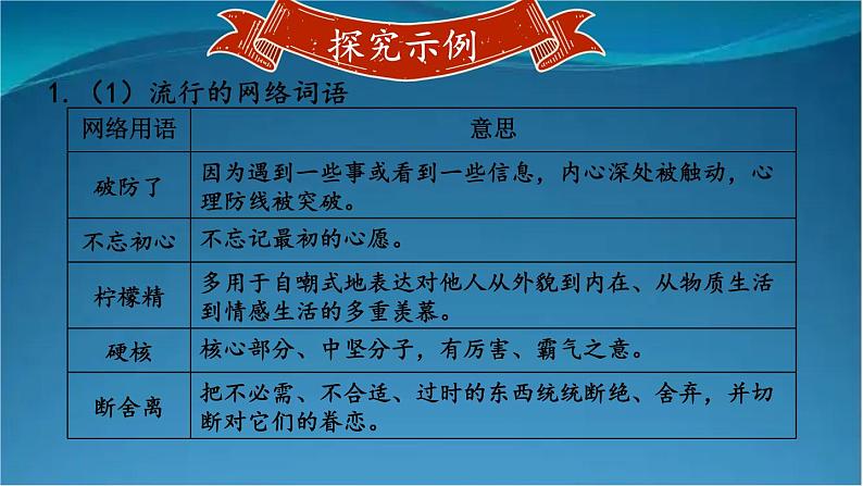 部编版语文八年级上册 综合性学习 我们的互联网时代 精讲课件第4页