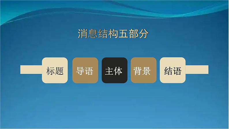 部编版语文八年级上册  2 首届诺贝尔奖颁发 课件第8页