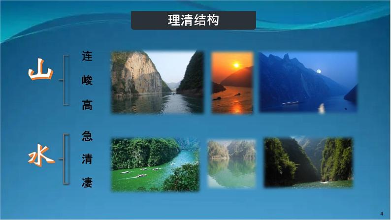 部编版语文八年级上册  10 三峡【第二课时】 课件05