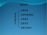 部编版语文八年级上册  19 苏州园林【第一课时】 课件