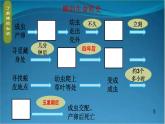 部编版语文八年级上册  21 蝉 课件