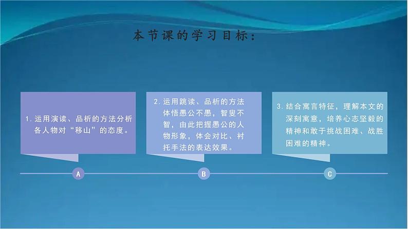部编版语文八年级上册  24 愚公移山【第二课时】 课件02