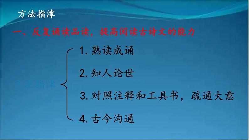 部编版语文八年级上册  第六单元 主题阅读 课件第5页