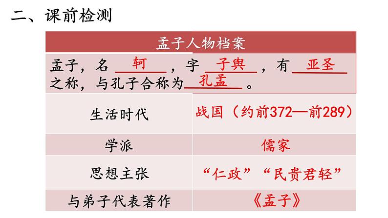 部编版语文八年级上册  23 《孟子》三章【第一课时】 课件06