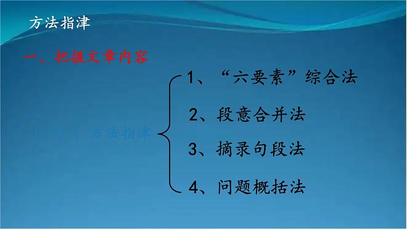 部编版语文八年级上册  第二单元 主题阅读 课件05