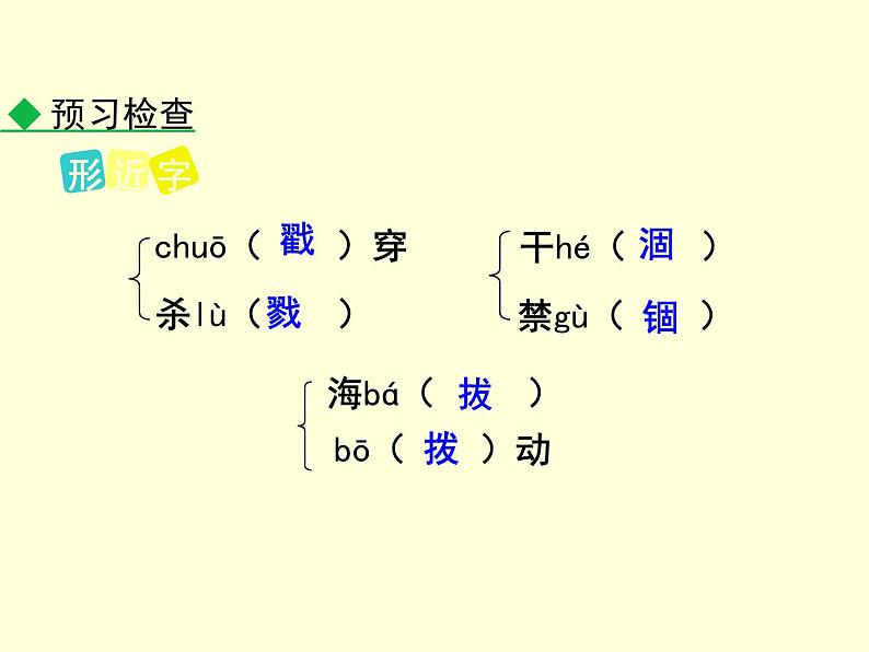 部编版七年级语文上册--第13课 植树的牧羊人（课件）05