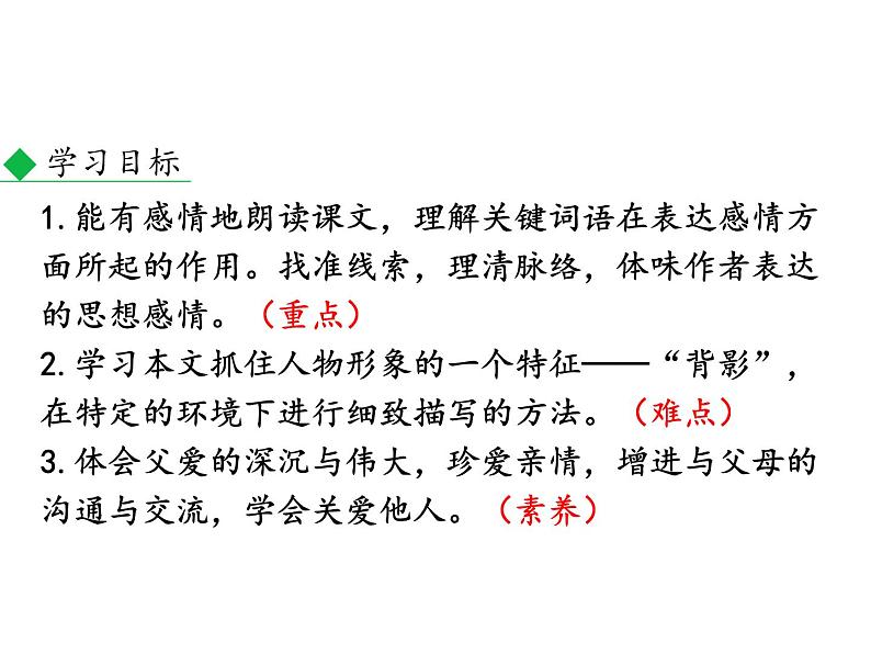 部编版八年级语文上册--14.背影（精品课件）第3页