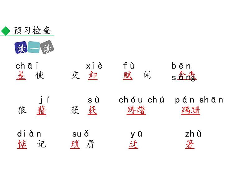 部编版八年级语文上册--14.背影（精品课件）第6页