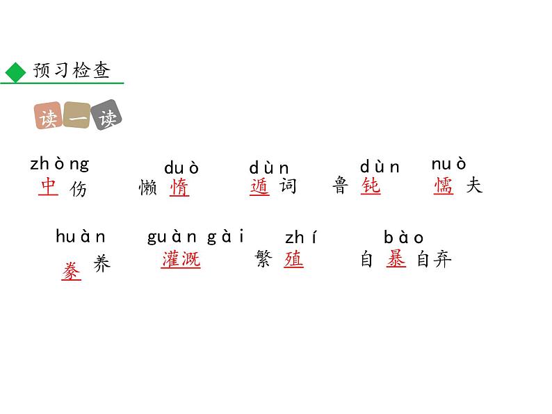 部编版九年级语文上册--21.创造宣言（精品课件）07