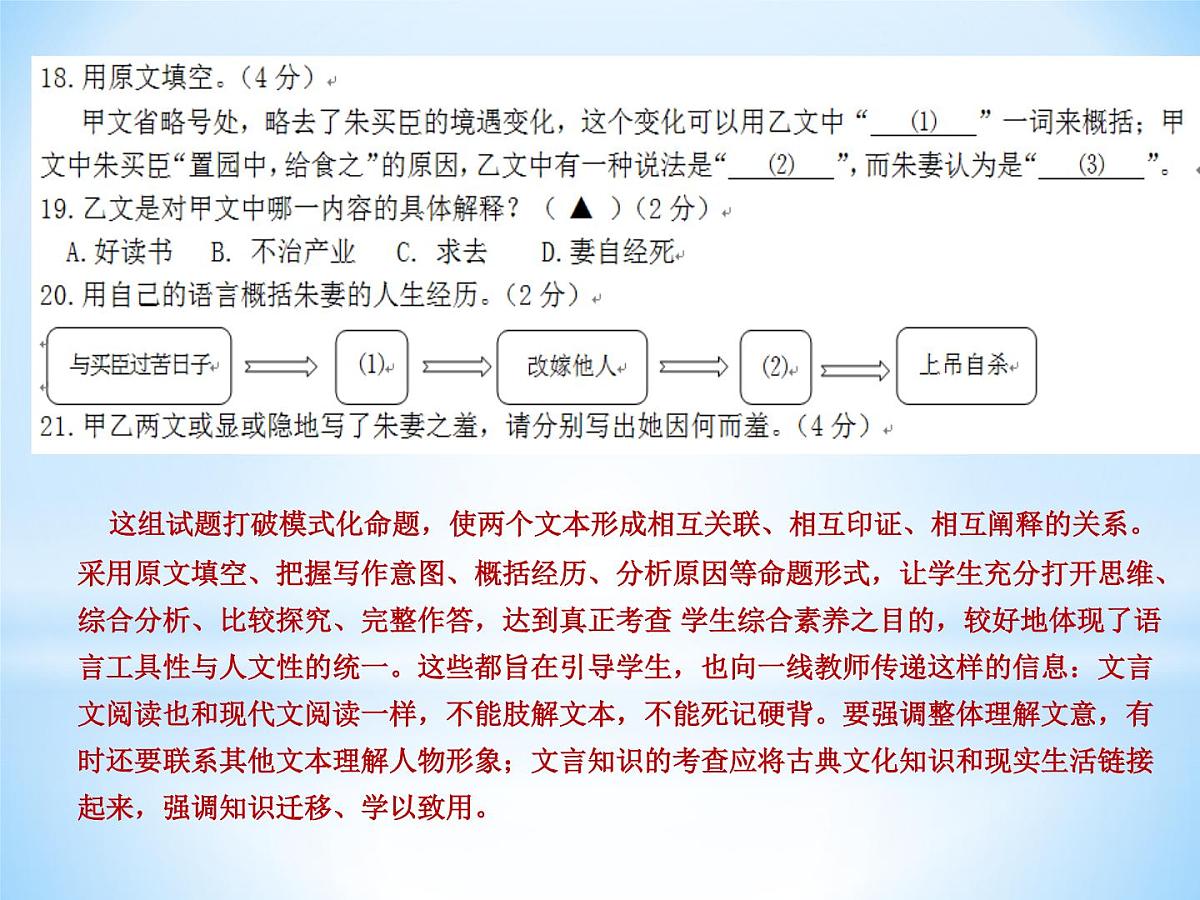 2023届中考语文二轮复习：命题培训课件第3页