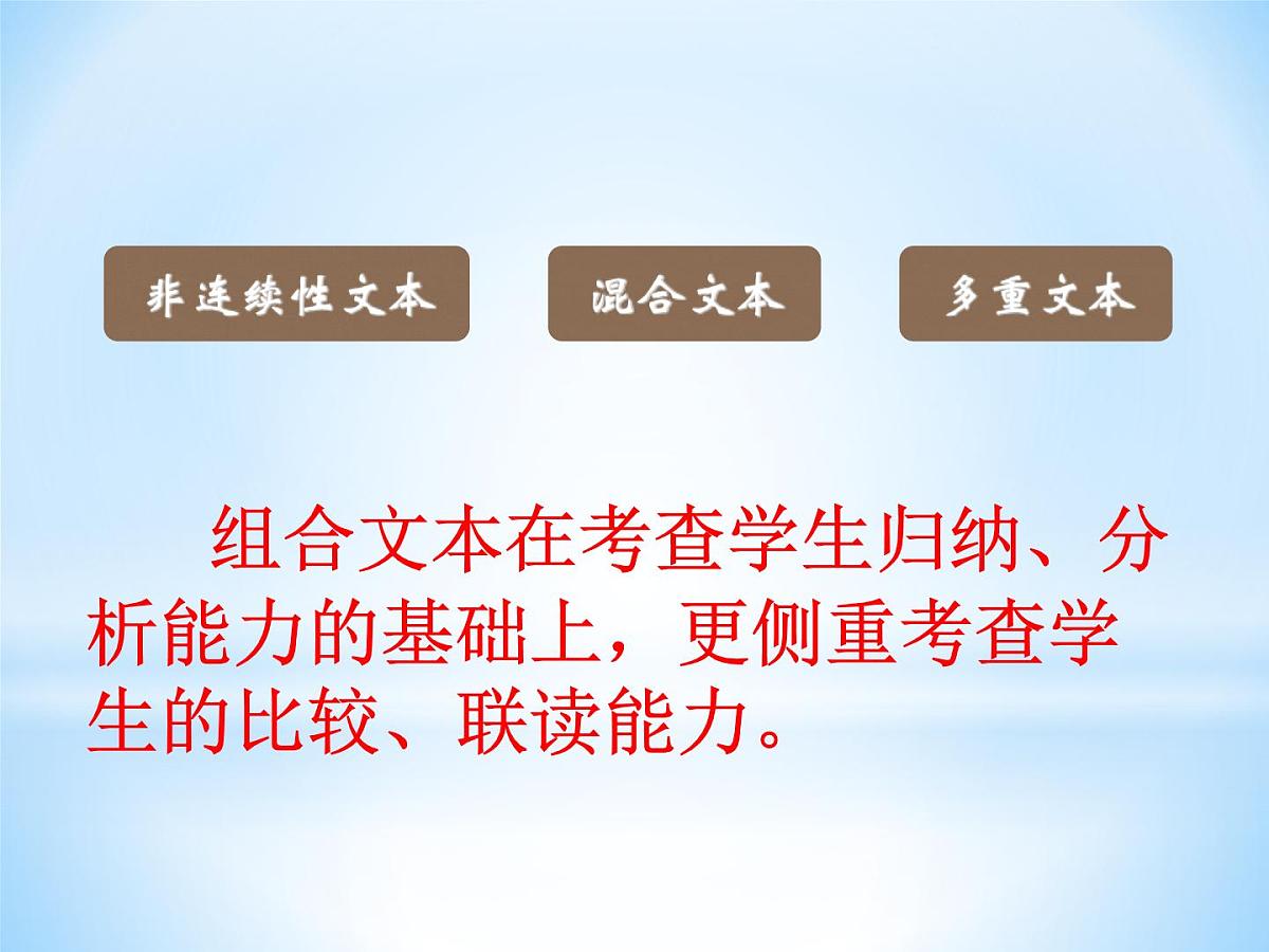 2023届中考语文二轮复习：命题培训课件第6页