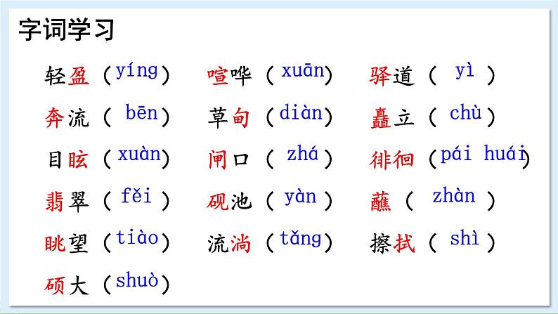 新课标人教版语文八年级下册 第五单元 20 一滴水经过丽江 PPT课件06
