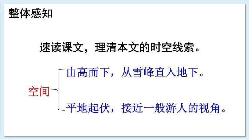 新课标人教版语文八年级下册 第五单元 20 一滴水经过丽江 PPT课件08