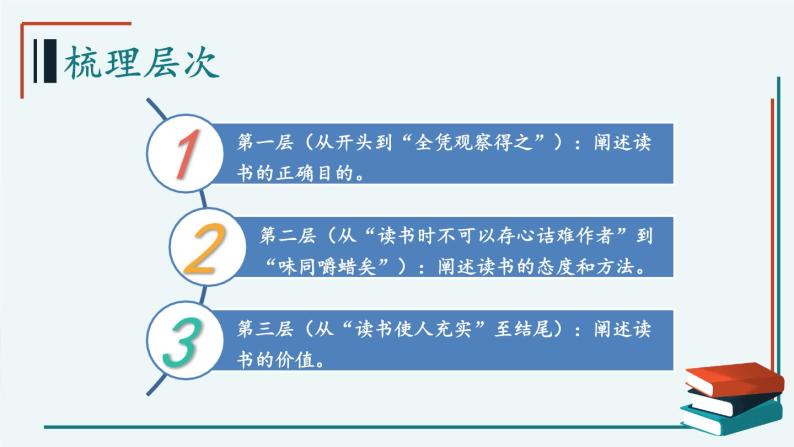 统编九年级语文下册  13 短文两篇【第一课时】 PPT课件06