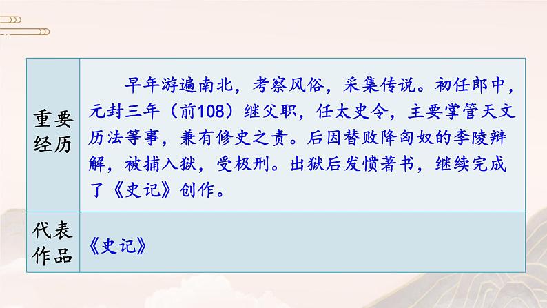 统编九语下 22 陈涉世家【第一课时】第5页