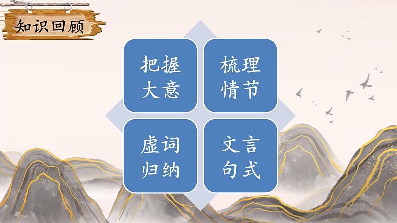 统编九年级语文下册  22 陈涉世家【第二课时】 PPT课件第2页