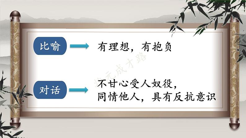 统编九年级语文下册  22 陈涉世家【第二课时】 PPT课件第7页