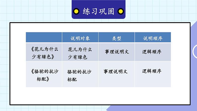 统编8年级语文下册 第二单元 主题阅读 PPT课件第8页