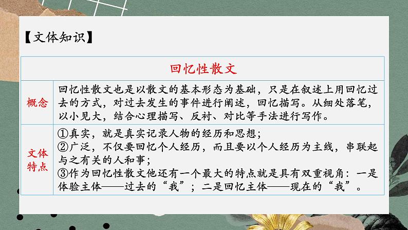 第二单元教学设计解读课件 2022—2023学年部编版语文八年级上册第7页
