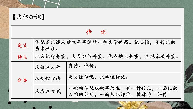 第二单元教学设计解读课件 2022—2023学年部编版语文八年级上册第8页