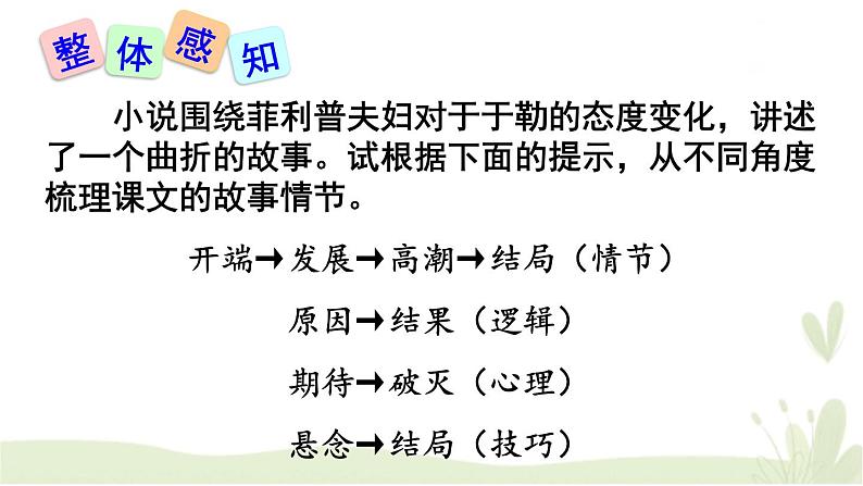 部编版语文《我的叔叔于勒》PPT课件第8页