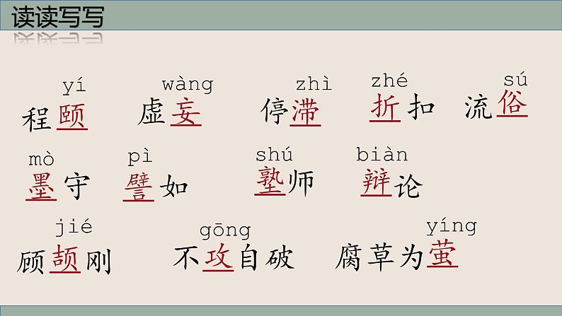 部编版《怀疑与学问》课件PPT第4页