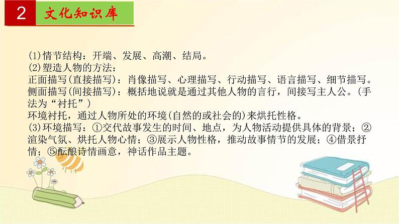 2022-2023学年九年级语文上册单元复习过过过（部编版）第四单元 【过知识】课件05