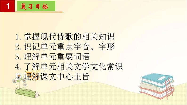 2022-2023学年九年级语文上册单元复习过过过（部编版）第一单元 【过知识】课件第2页