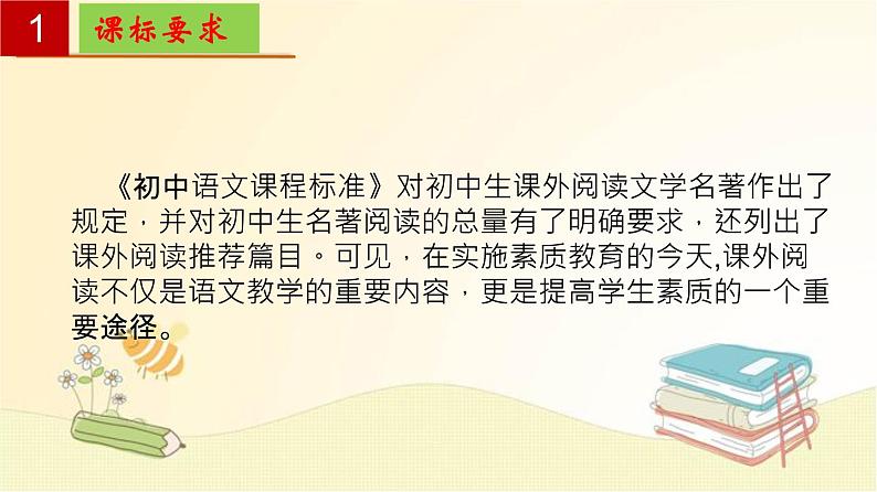 2022-2023学年九年级语文上册单元复习过过过（部编版）名著导读《艾青诗选》：如何读诗 【过知识】课件第2页