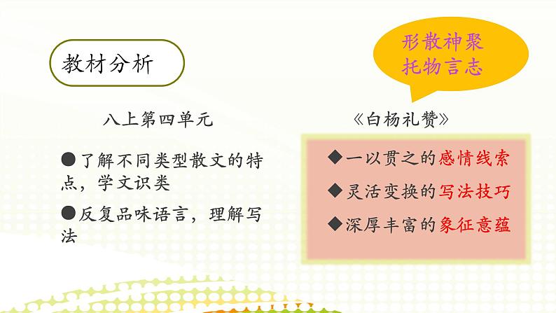 白杨礼赞 说课课件第4页