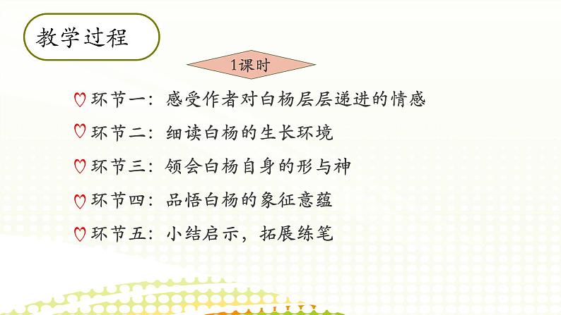 白杨礼赞 说课课件第8页