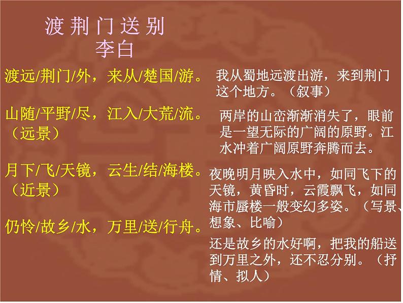 渡荆门送别 课件第5页