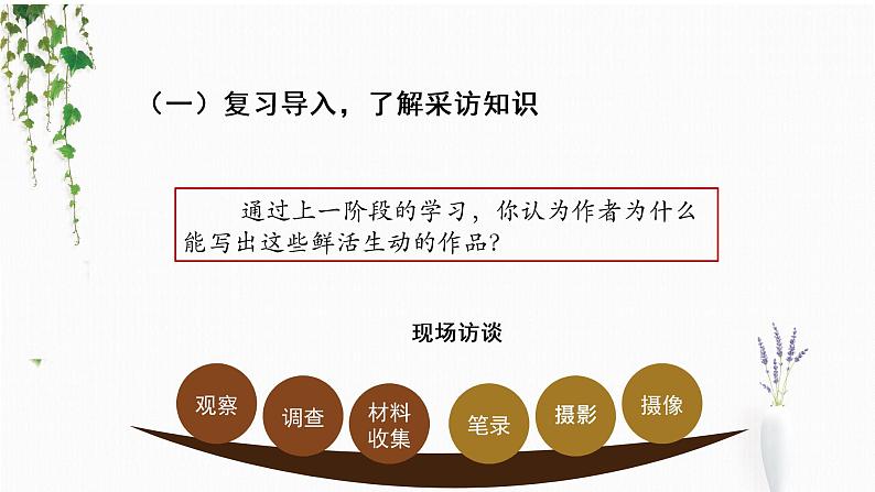 新闻采访 课件第2页