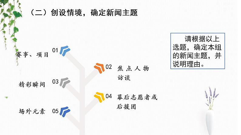 新闻采访 课件第7页