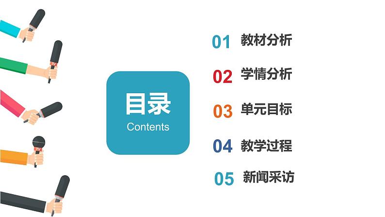 新闻采访 说课课件第2页