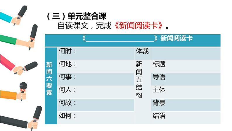 新闻采访 说课课件第8页