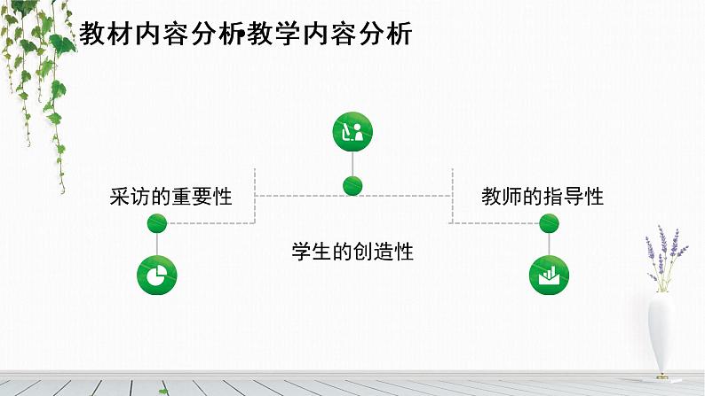 新闻采访 说课课件第7页