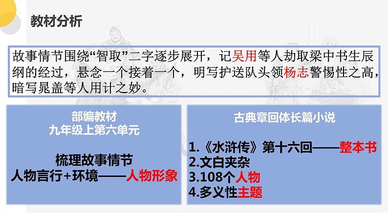 智取生辰纲 说课课件第3页