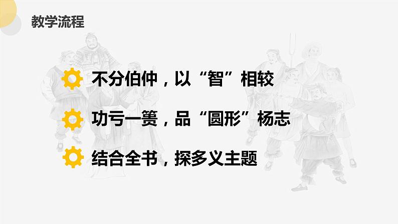 智取生辰纲 说课课件第7页
