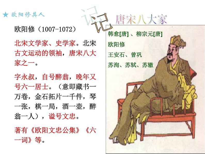 卖油翁 课件第3页