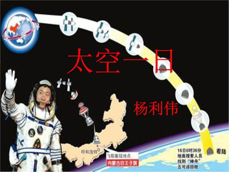 太空一日 课件第1页