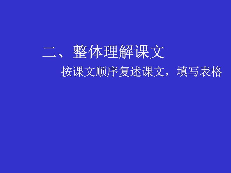 驿路梨花 课件第6页